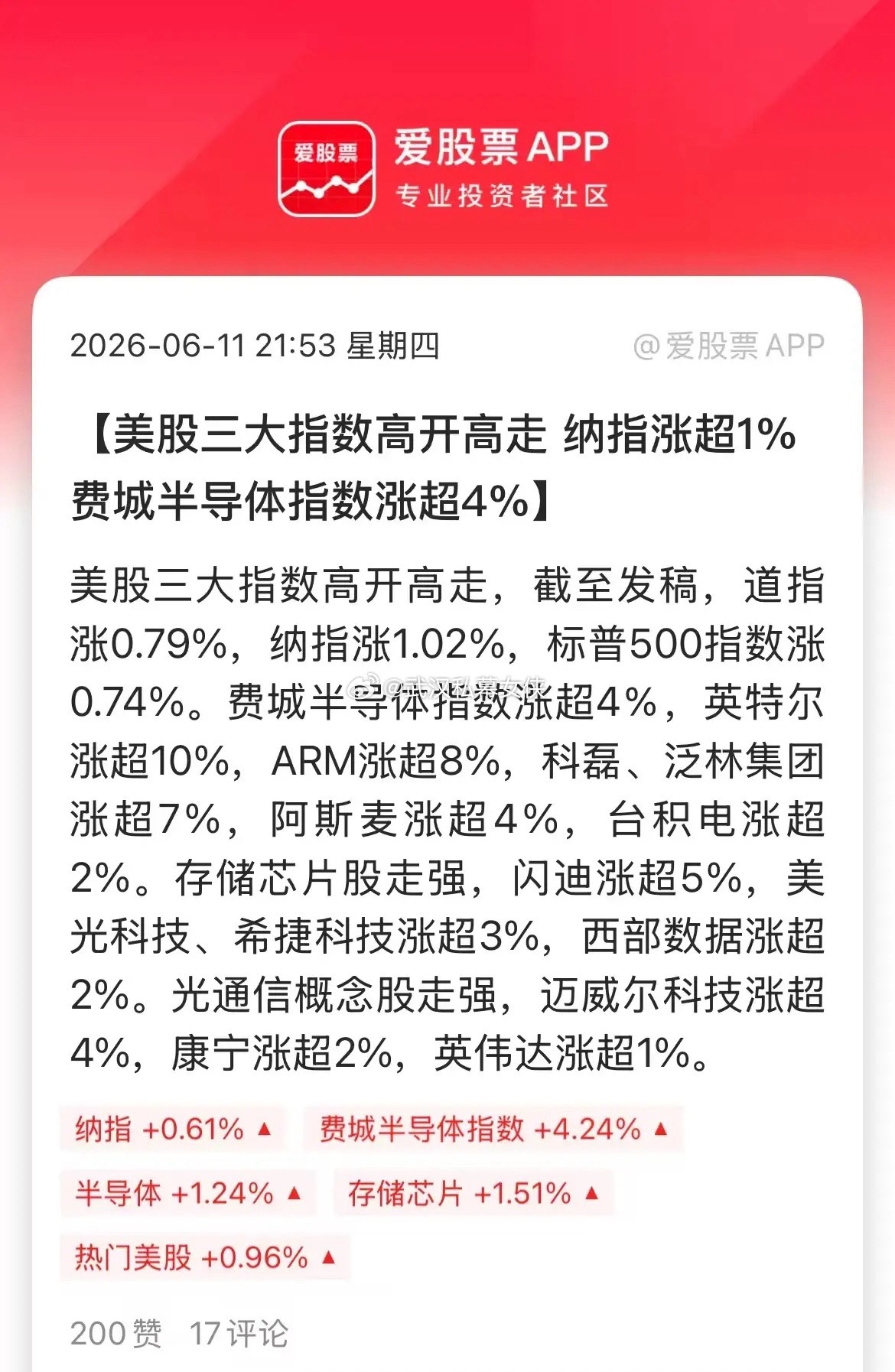 今晚美股大涨，纳斯达克涨超1%，费城半导体涨超4％！虽然特朗普对伊朗放狠话，欧洲