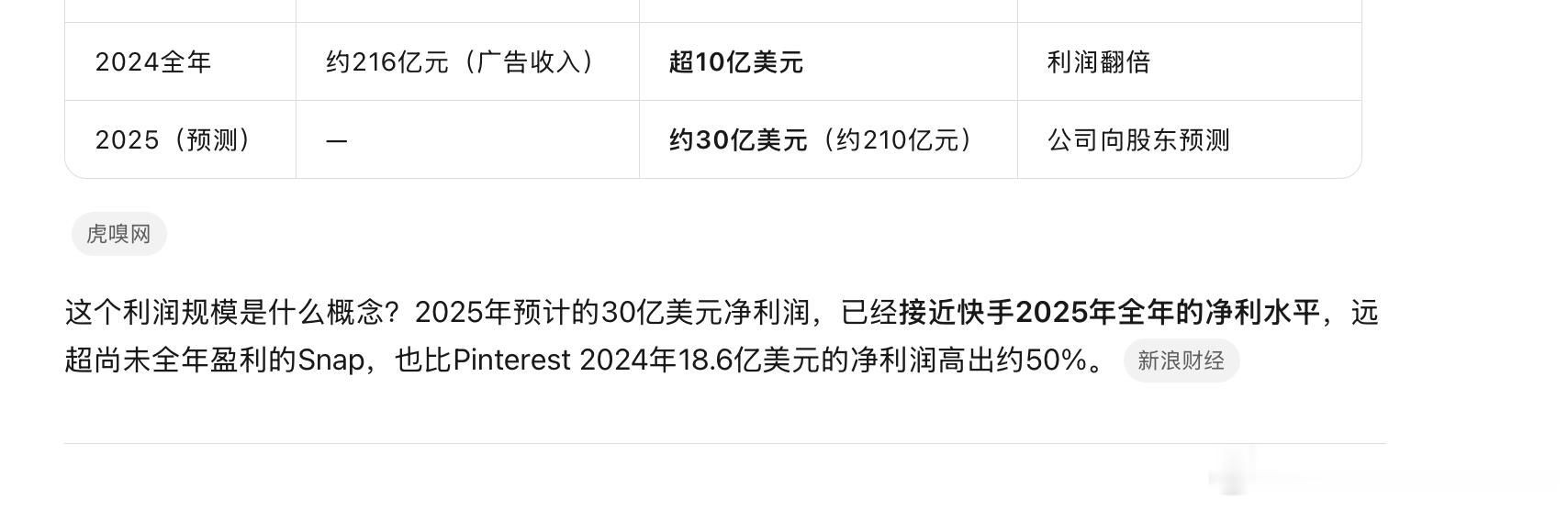 其实也不用担心xhs啦不管怎样它这么赚钱要投资它的基金应该还是挺多的。。。要在消