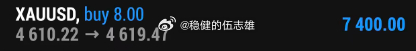黄金提前卡点4610多抵达4620再拿下100点幸福！时间、点位全部给兄弟们明明