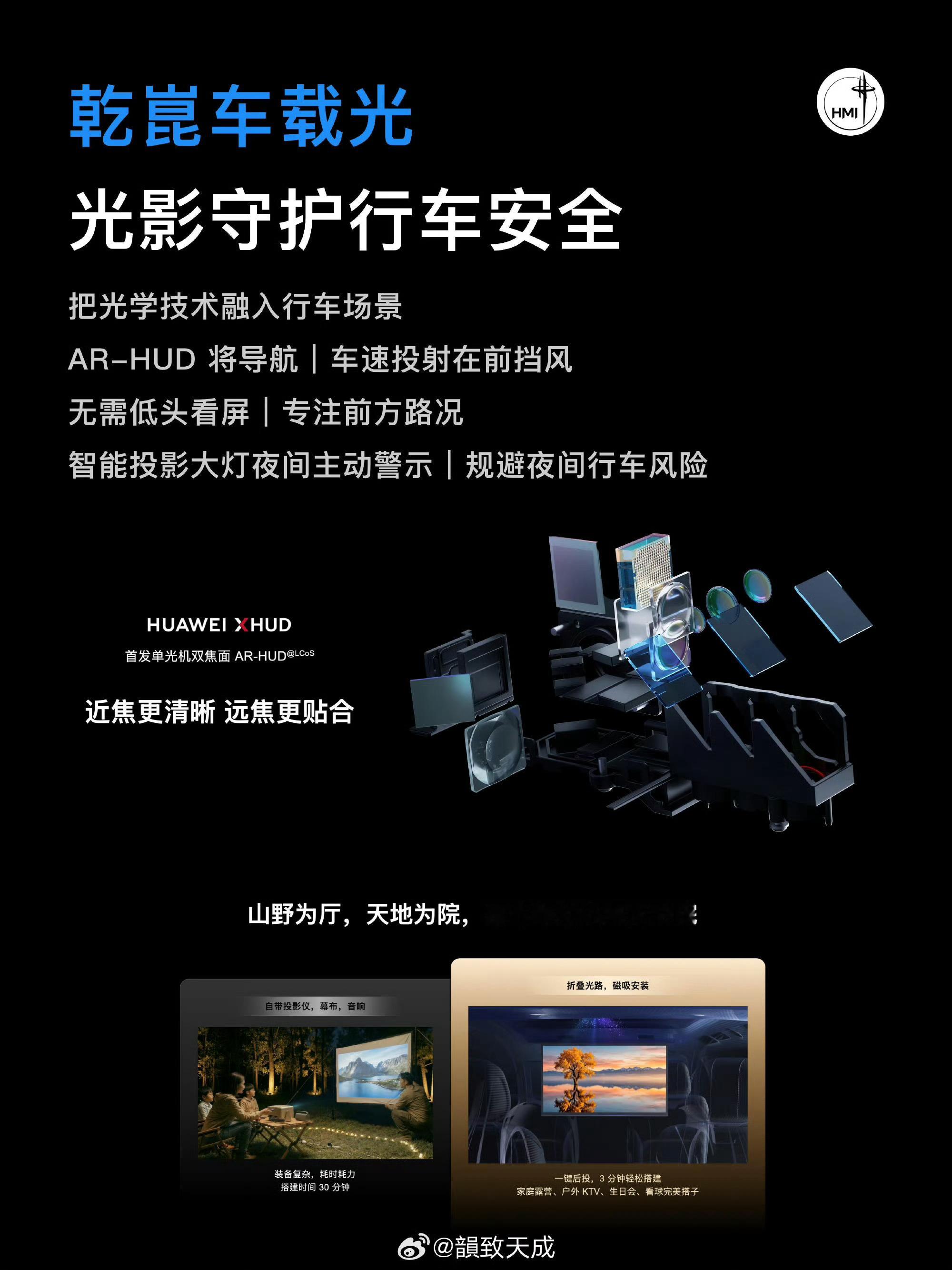 华为乾崑最全技术在奕境100%搭载奕境首款车型搭载华为乾崑最全技术整车底层架构深
