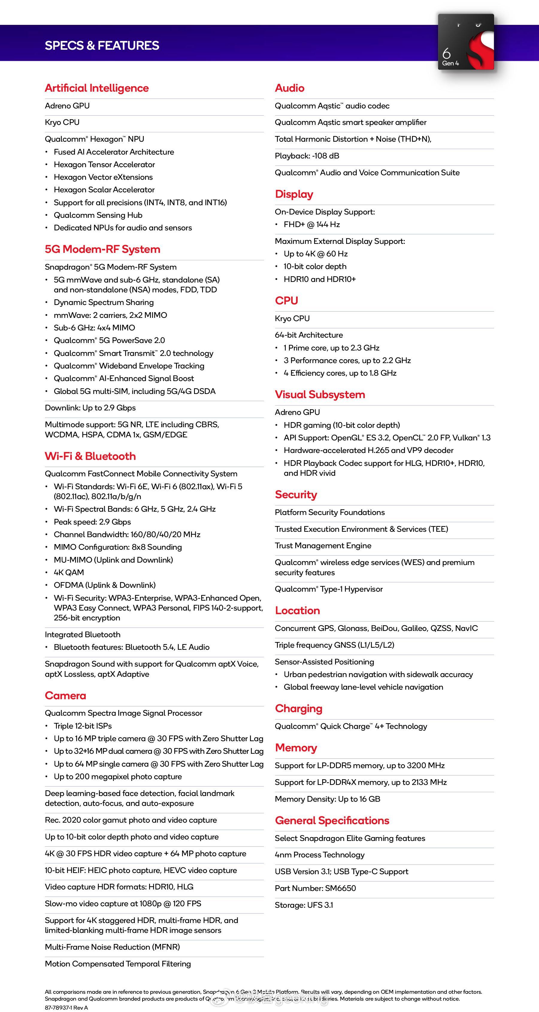 高通骁龙6 Gen 4 完整技术规格和参数一览： 定位千元机芯片、台积电 4nm