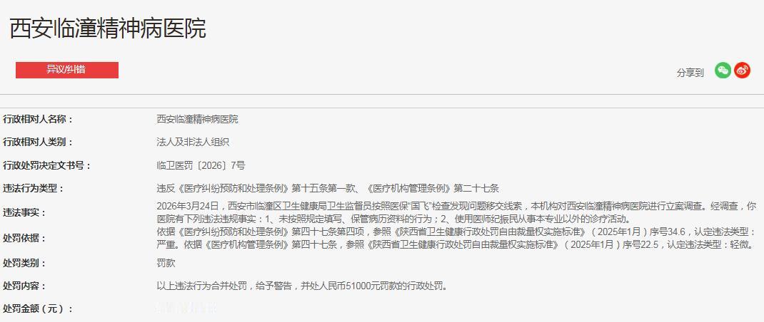 西安临潼精神病医院，违反《医疗纠纷预防和处理条例》第十五条第一款、《医疗机构管理