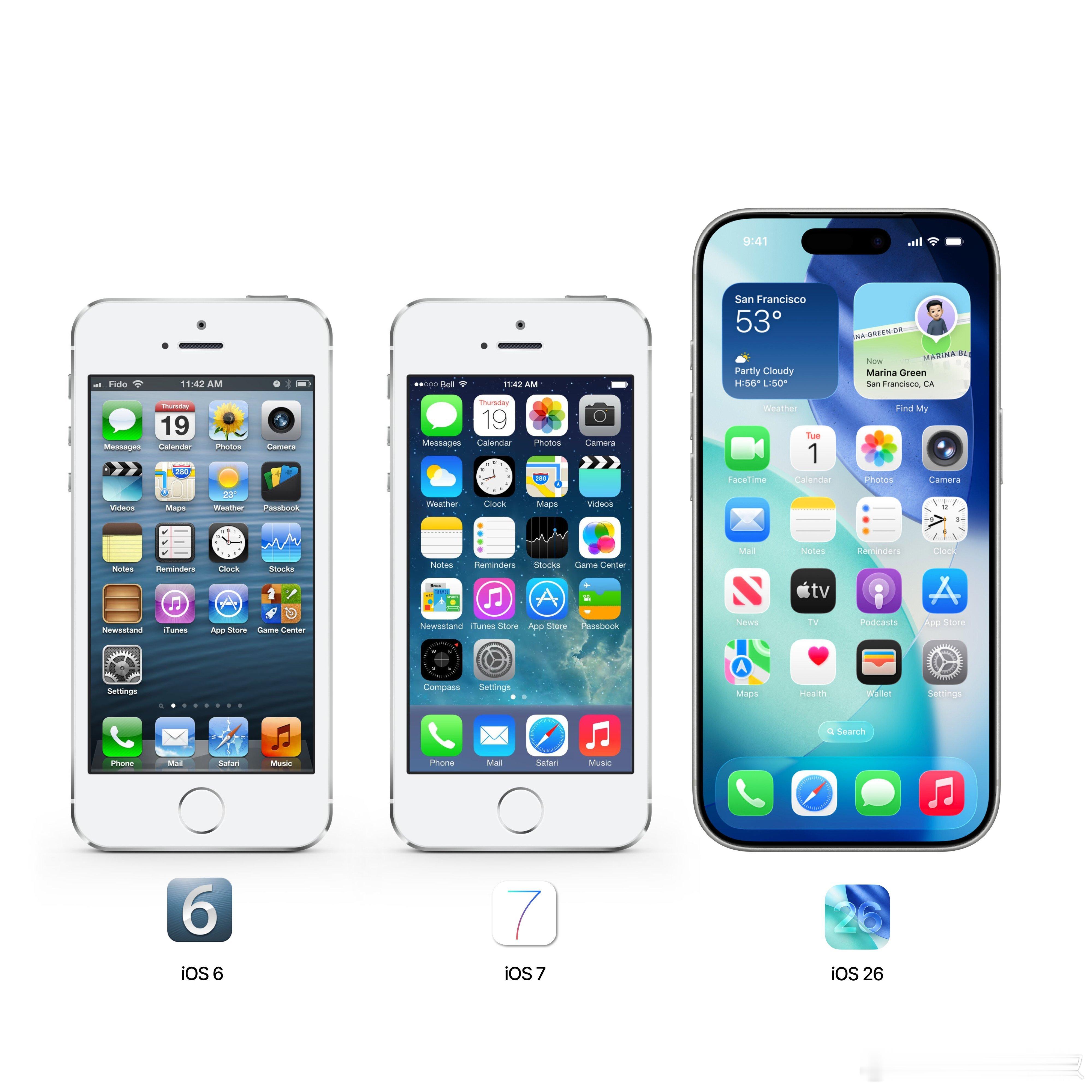 平胸而论，设计+稳定性双一流的iOS版本出现你觉得在哪个阶段？👀 ​​​