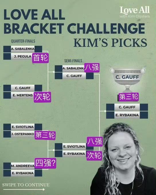 克里斯特尔斯这个预测奶走了七人还剩下安德列娃，她能破咒吗？安德列娃重返法网四强法