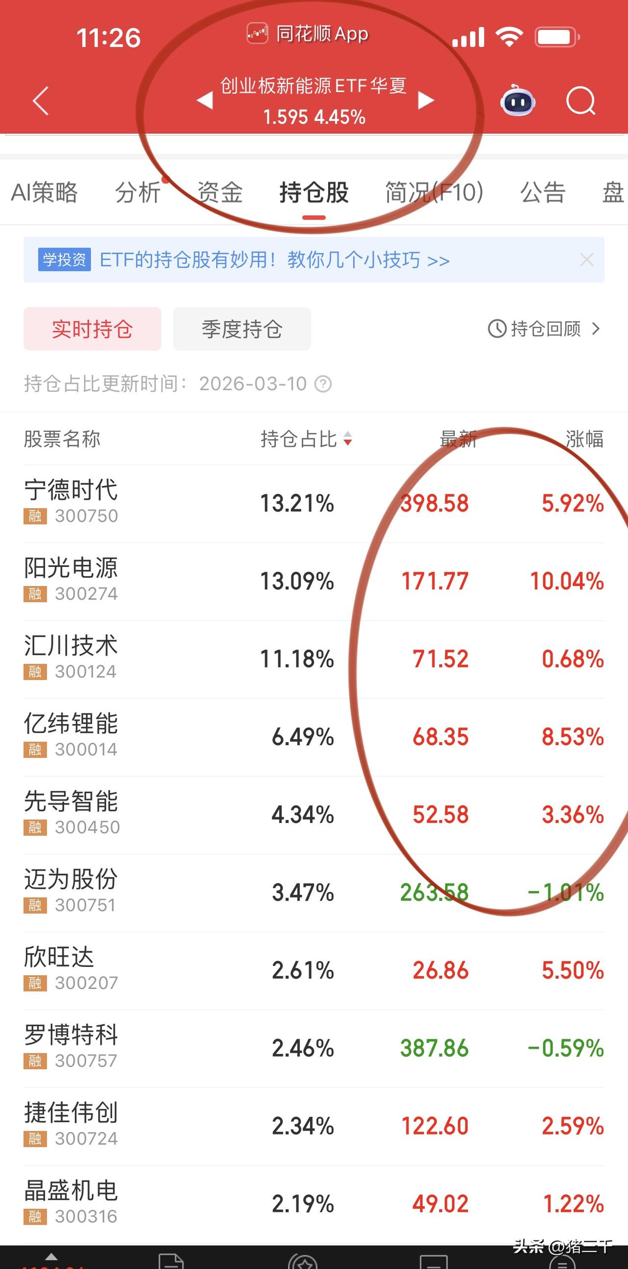 港A股牛市最后一块拼图：资金避风港！
美以战争中东棋局被打乱了，
海外资金需要寻