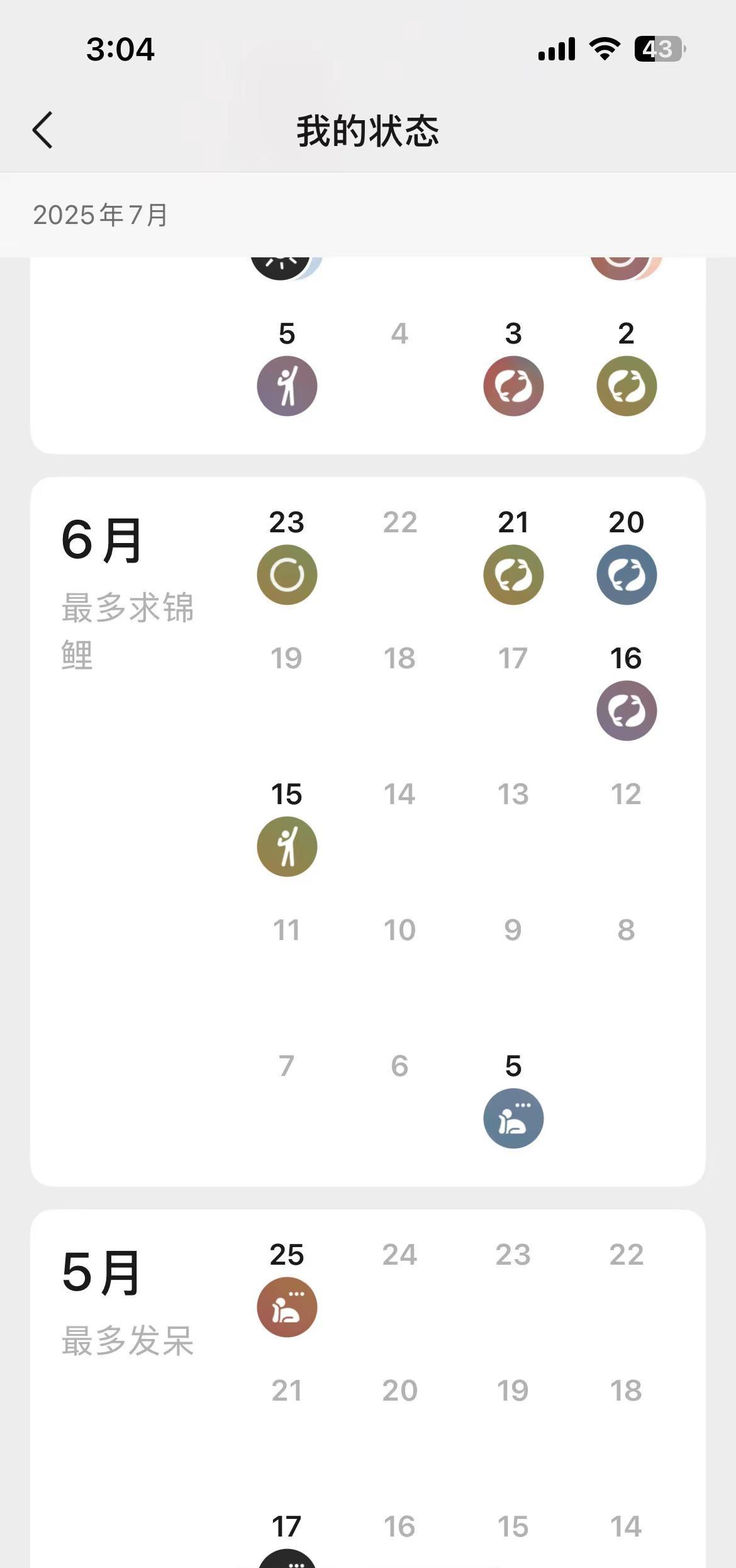 初三像是上辈子的事情了。初三