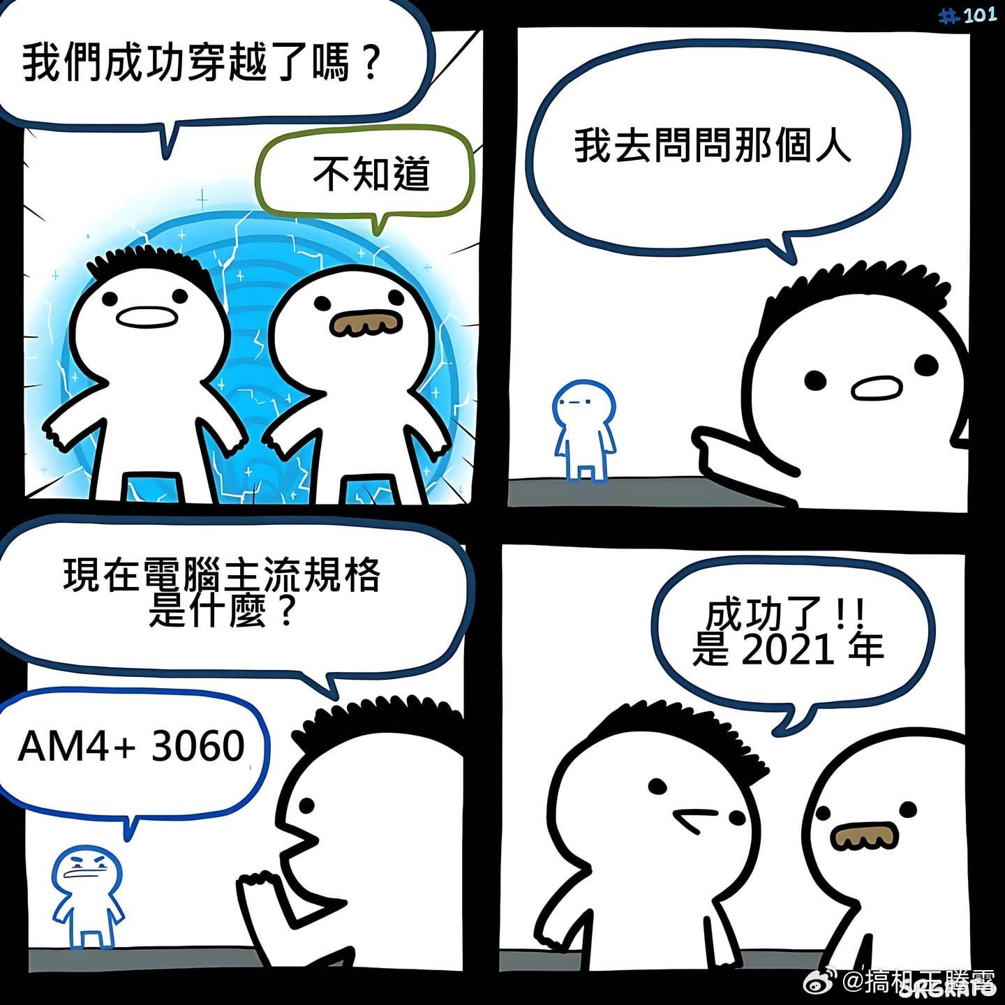 朋友们，已知RTX 3050是2021年推出的显卡，你们敢想现在RTX 3050