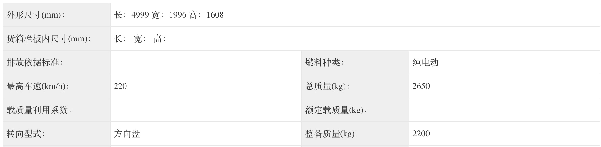 入门版小米YU7，整备质量下降到2200kg，电池容量相比现在的入门版本大概下降