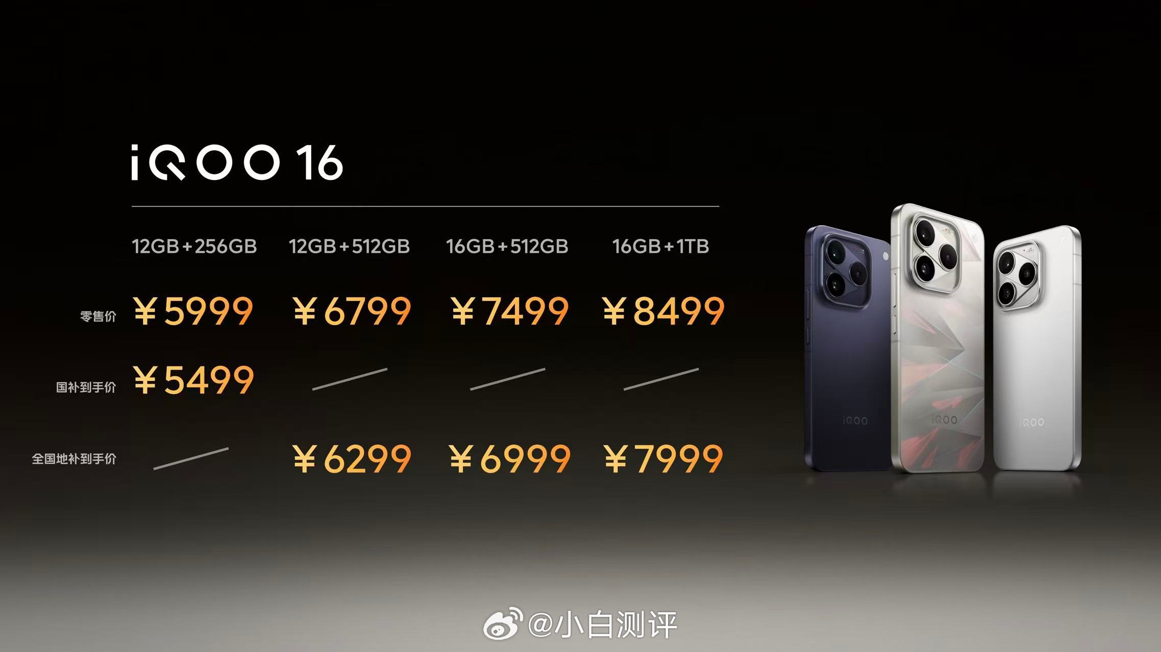 iQOO 16价格来了！5999元起 国补后5499元是当下2nm骁龙旗舰里门槛