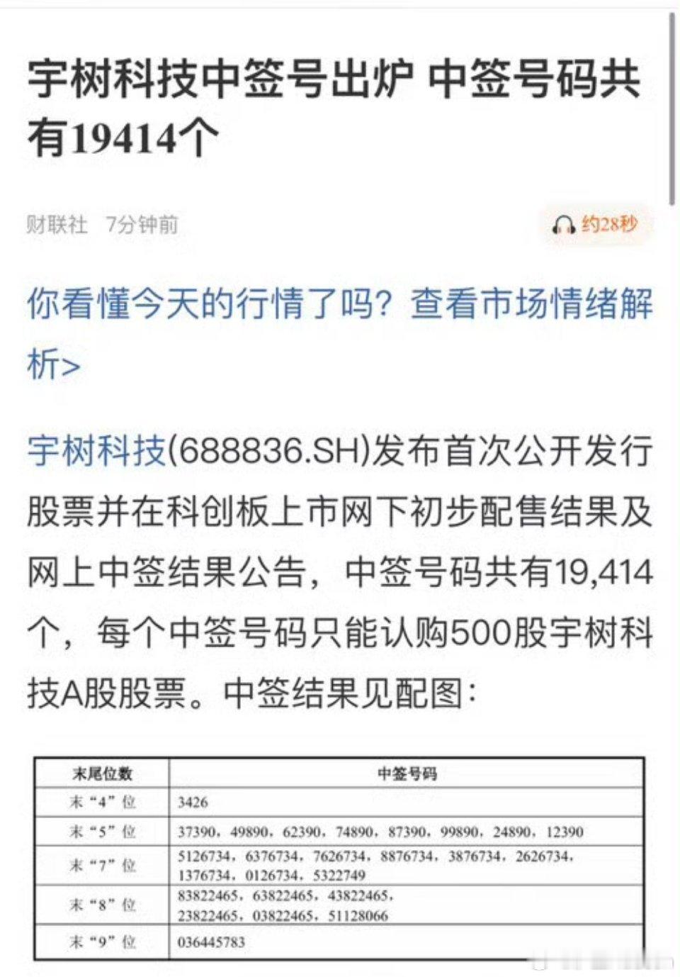 宇树科技中签号码出炉，谁成为天选打新幸运儿？宇树科技中签号码正式出炉，本次中签号