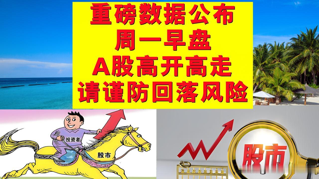 重磅数据公布，周一早盘A股高开高走，但请谨防高位回落的风险。

一、周一早盘A股