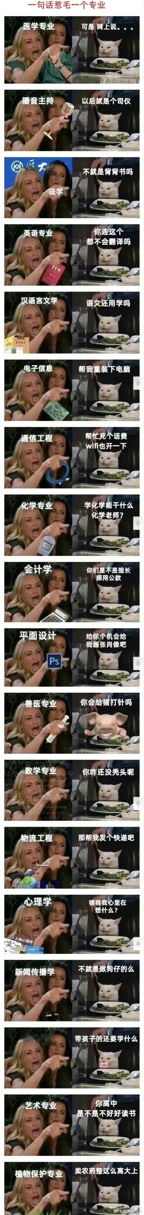 一句话惹毛一个专业[允悲]都是刻板印象！ ​ ​​​