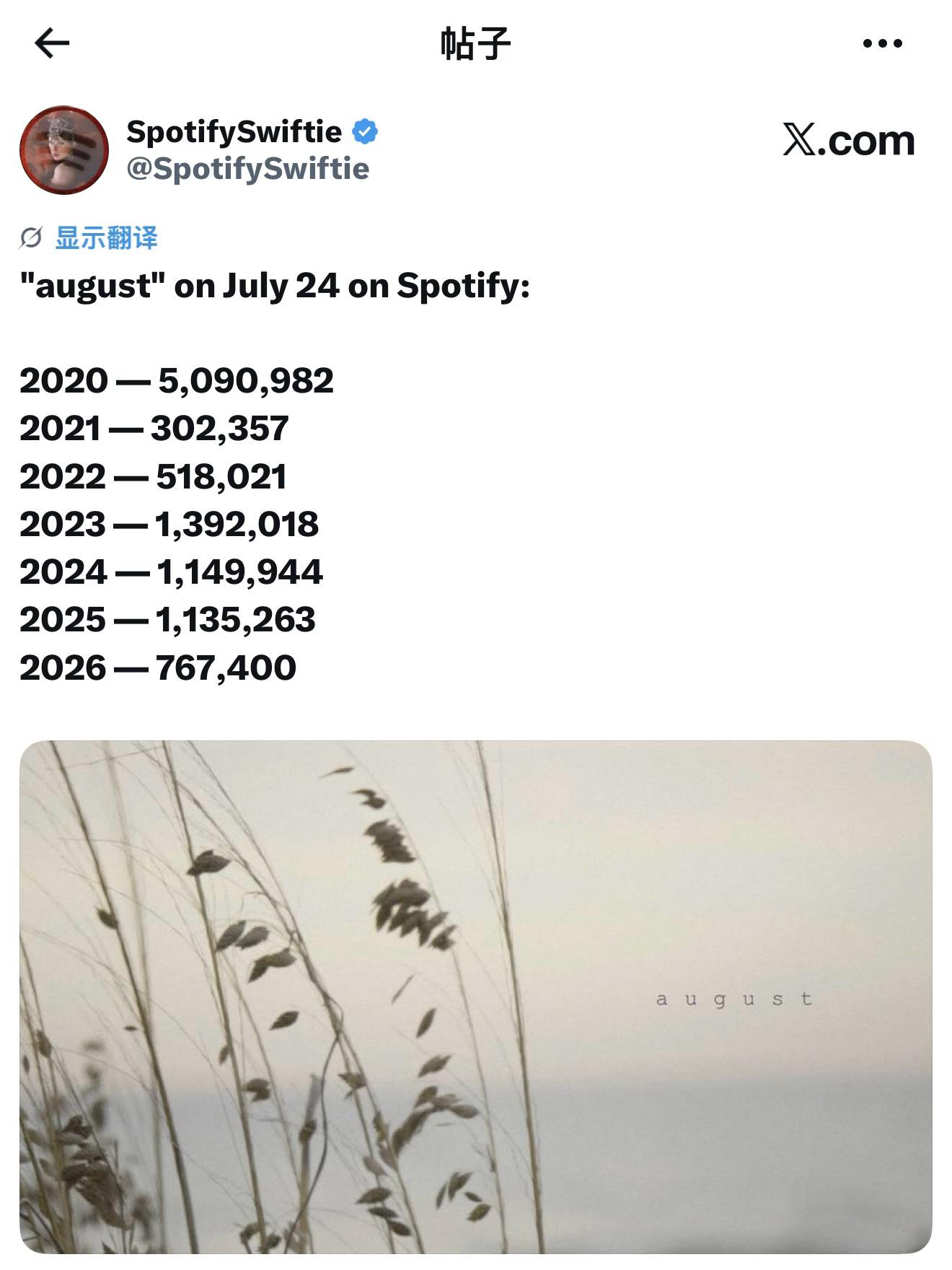 你们今年到底还过不过8月了？ 