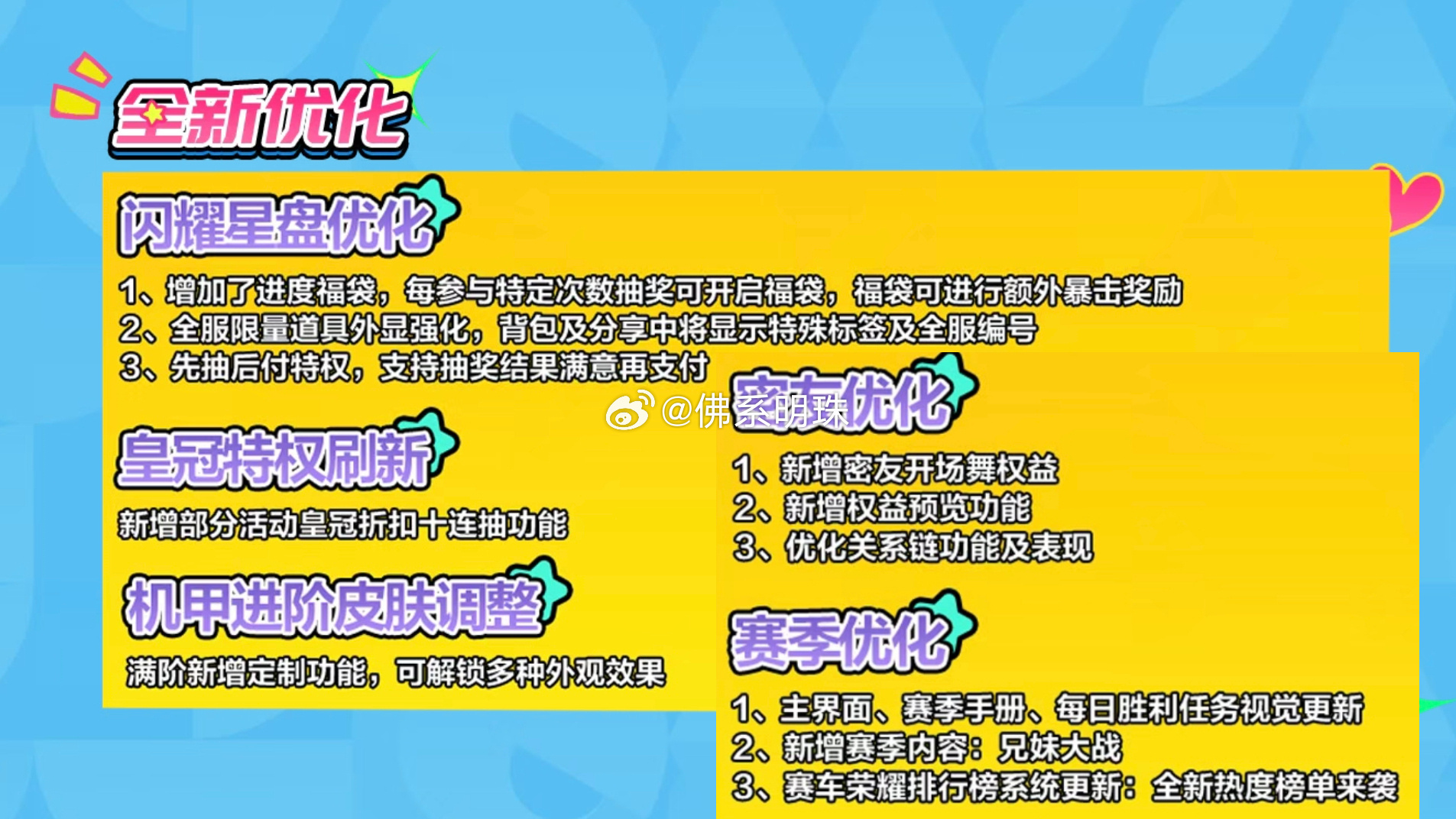 12月19日全新版本全新优化：①闪耀星盘抽奖和限量奖励强化②皇冠特权刷新，新增部