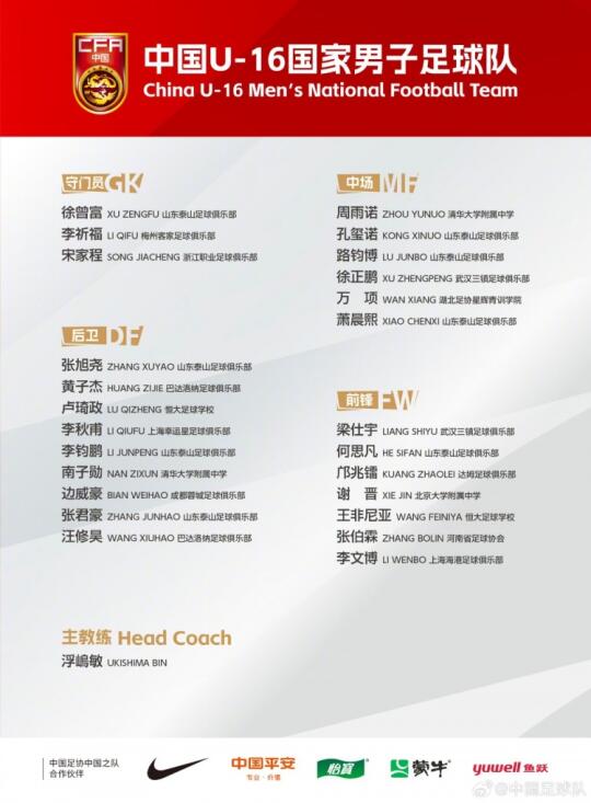 09国少已组建冲世少，中国足球小将多人入选