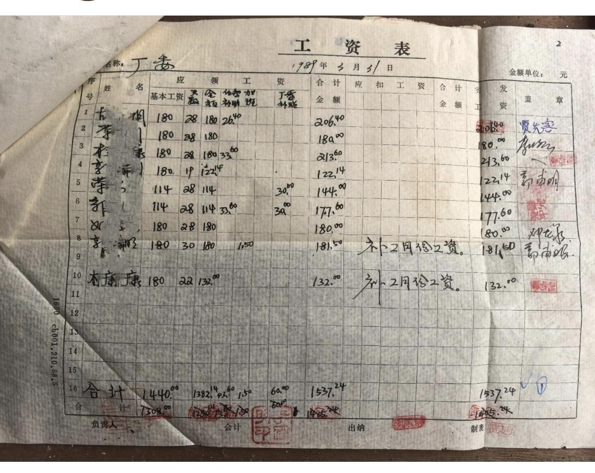 三十六年前的工资水平是怎样的？看看这份1989年的工资表，基本工资都是100多，