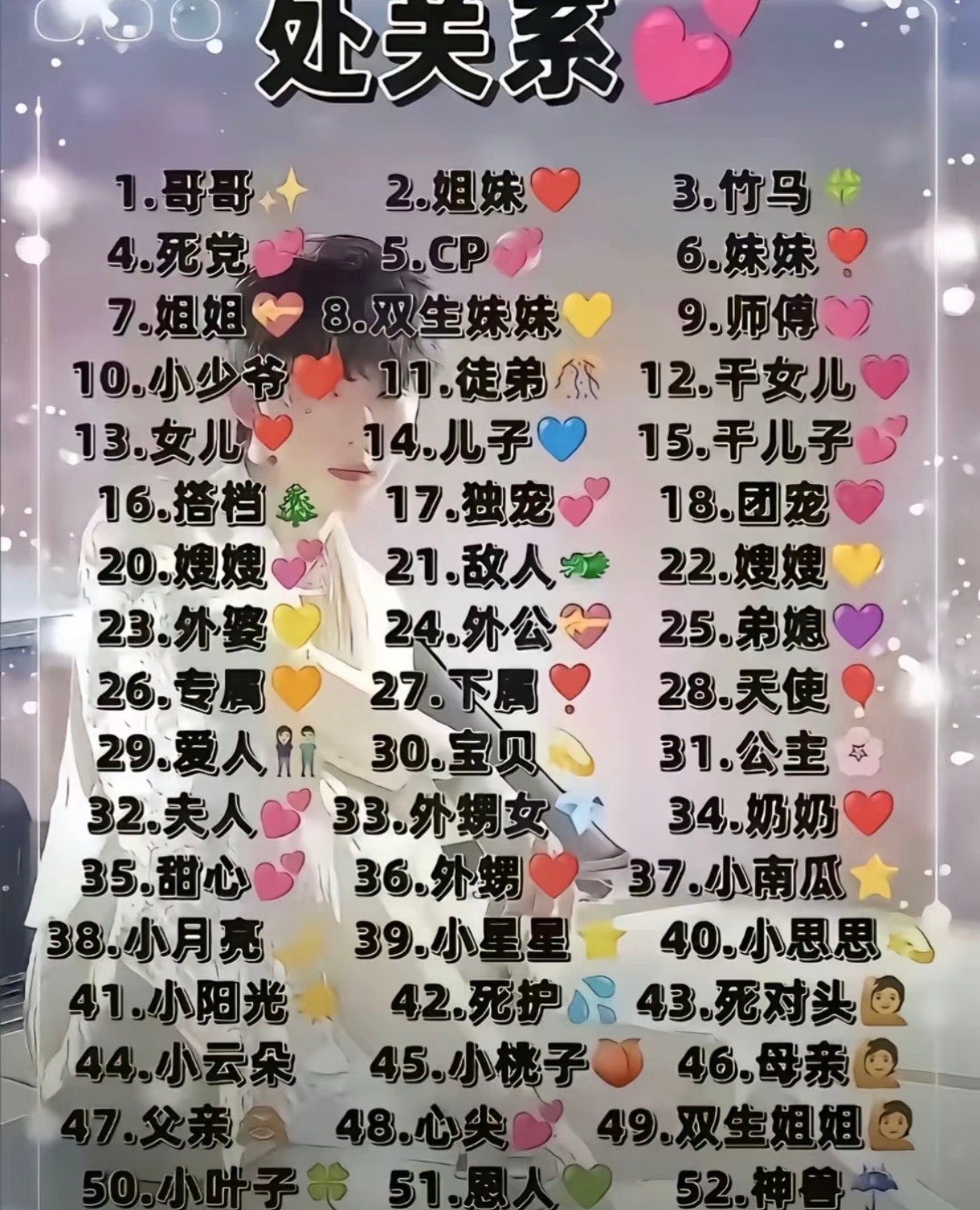 女生网名本人性格好快来试一试吧姓氏选一选没人可就尴尬了