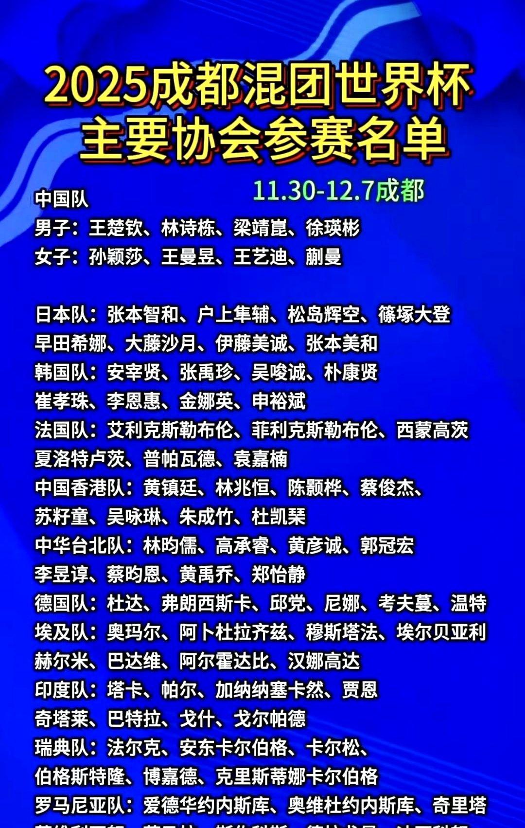 看外协的名单。
混团已经入奥，外协们都派出了最强阵容来争抢。
小日子那边甚至直接