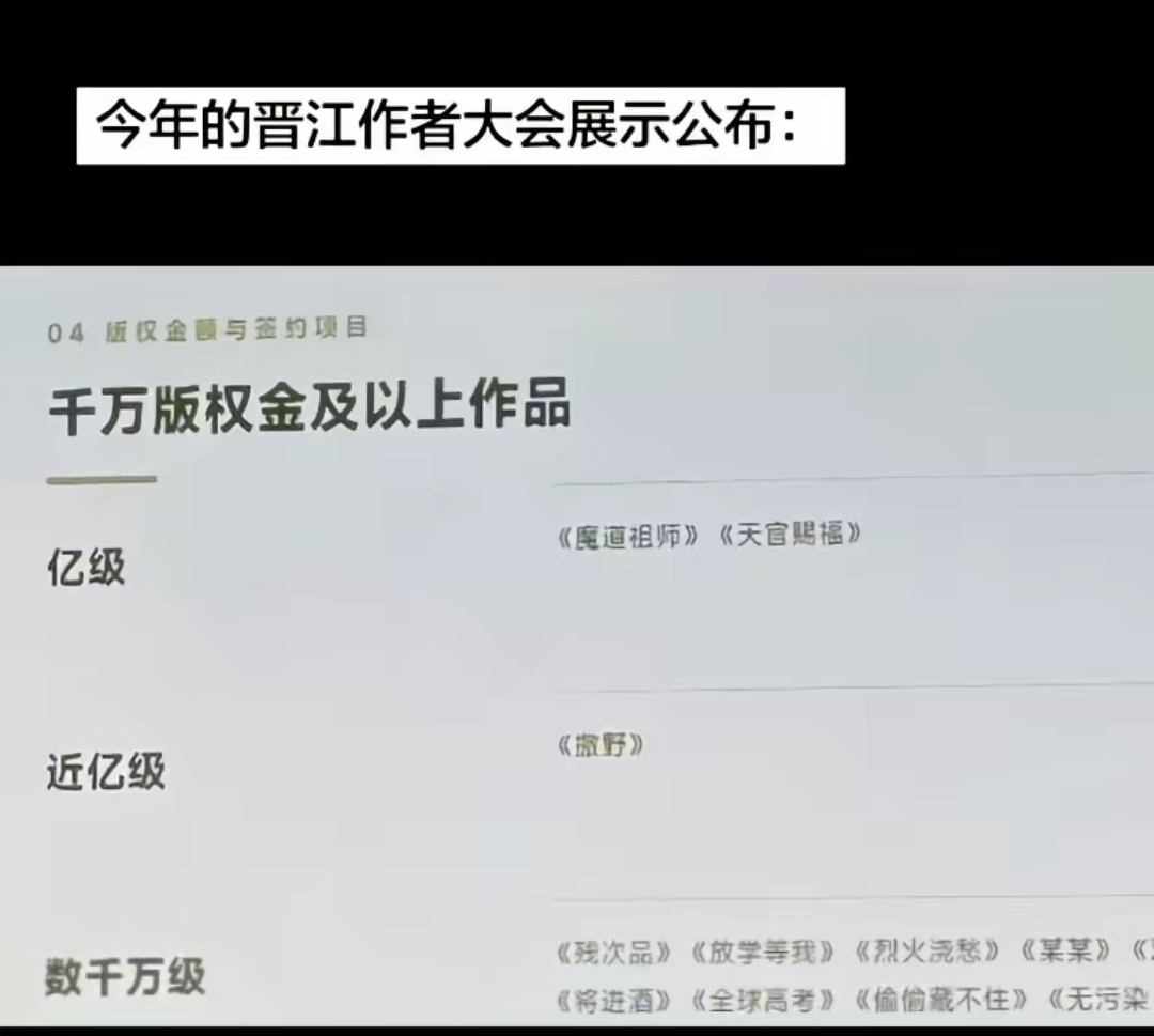 墨香铜臭 亿级版权恭喜墨香铜臭，双亿级IP实至名归✨ 
