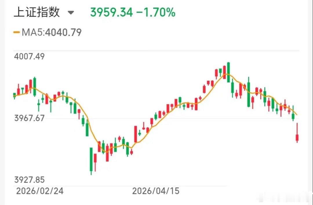 6.9技术交易热门股票点评+重大事项1、大有能源：主力换手，格局观察2、通鼎互联