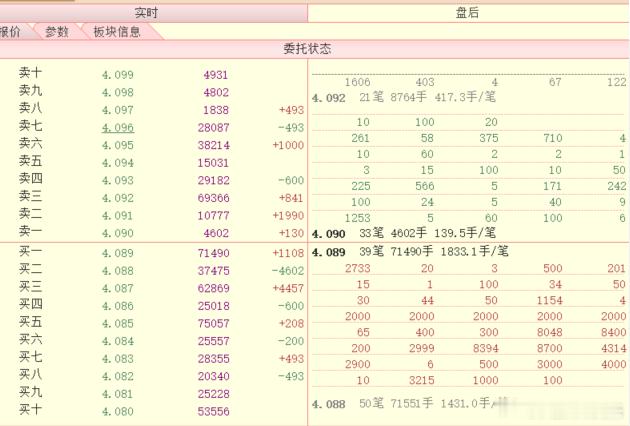 你不买，自然有人买[嘻嘻] ​​​
