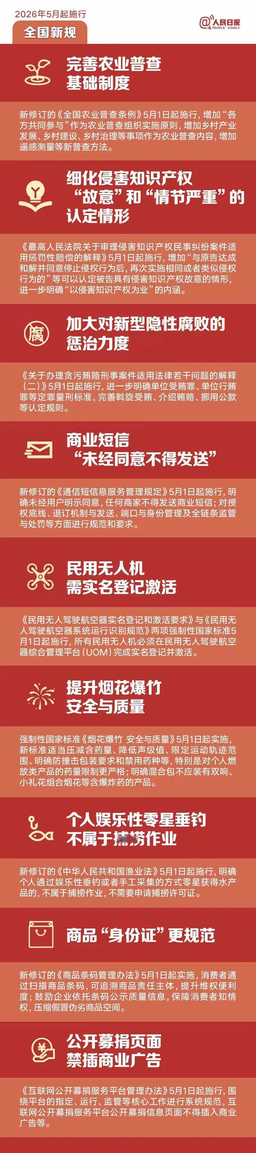 五一开始有哪些新规会影响到大家呢？下图来自人民日报。
比如手机里的垃圾商品广告短