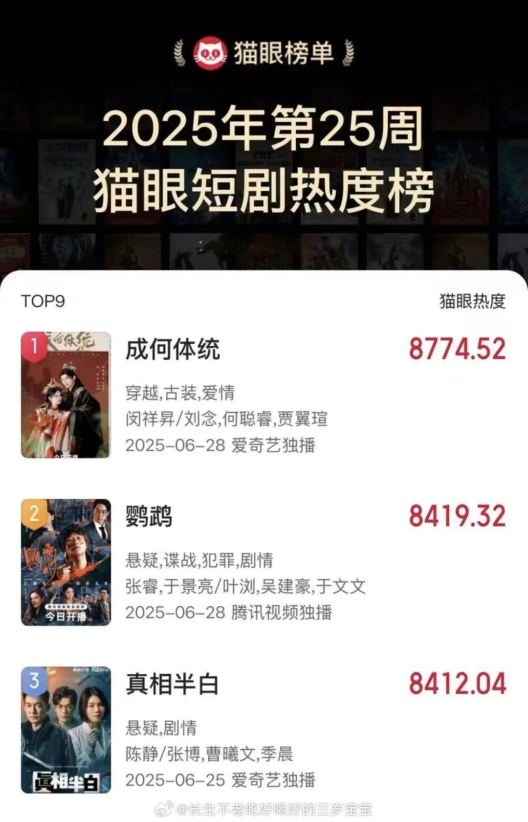 社畜x暴君组队造反？《成何体统》这设定太带感了！庾晚音×夏侯澹的权谋博弈，三方穿