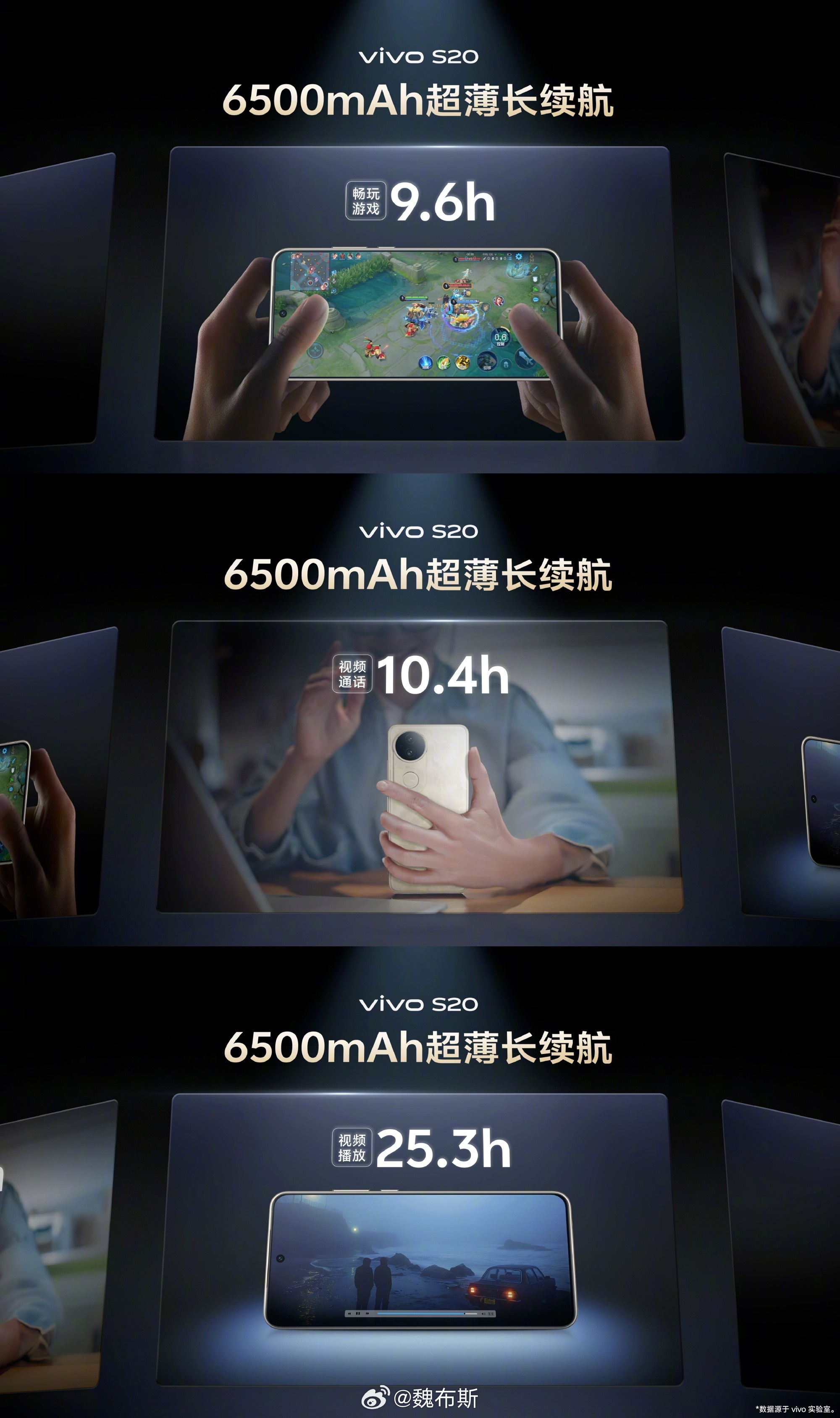 猛了。。 vivo S20 在 7.19mm 超薄机身内装有 6500mAh 蓝