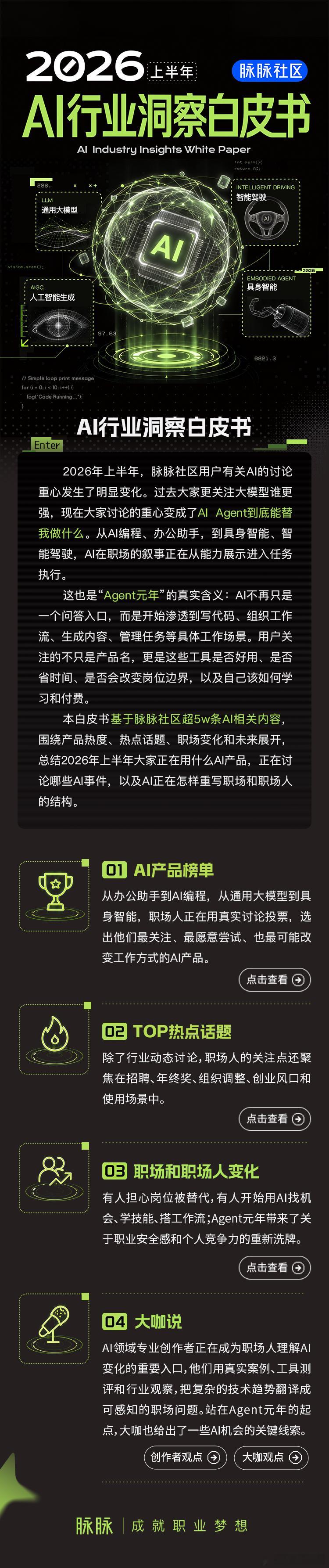 【Agent元年已至】脉脉2026上半年AI行业洞察白皮书出炉！AI告别比拼大模