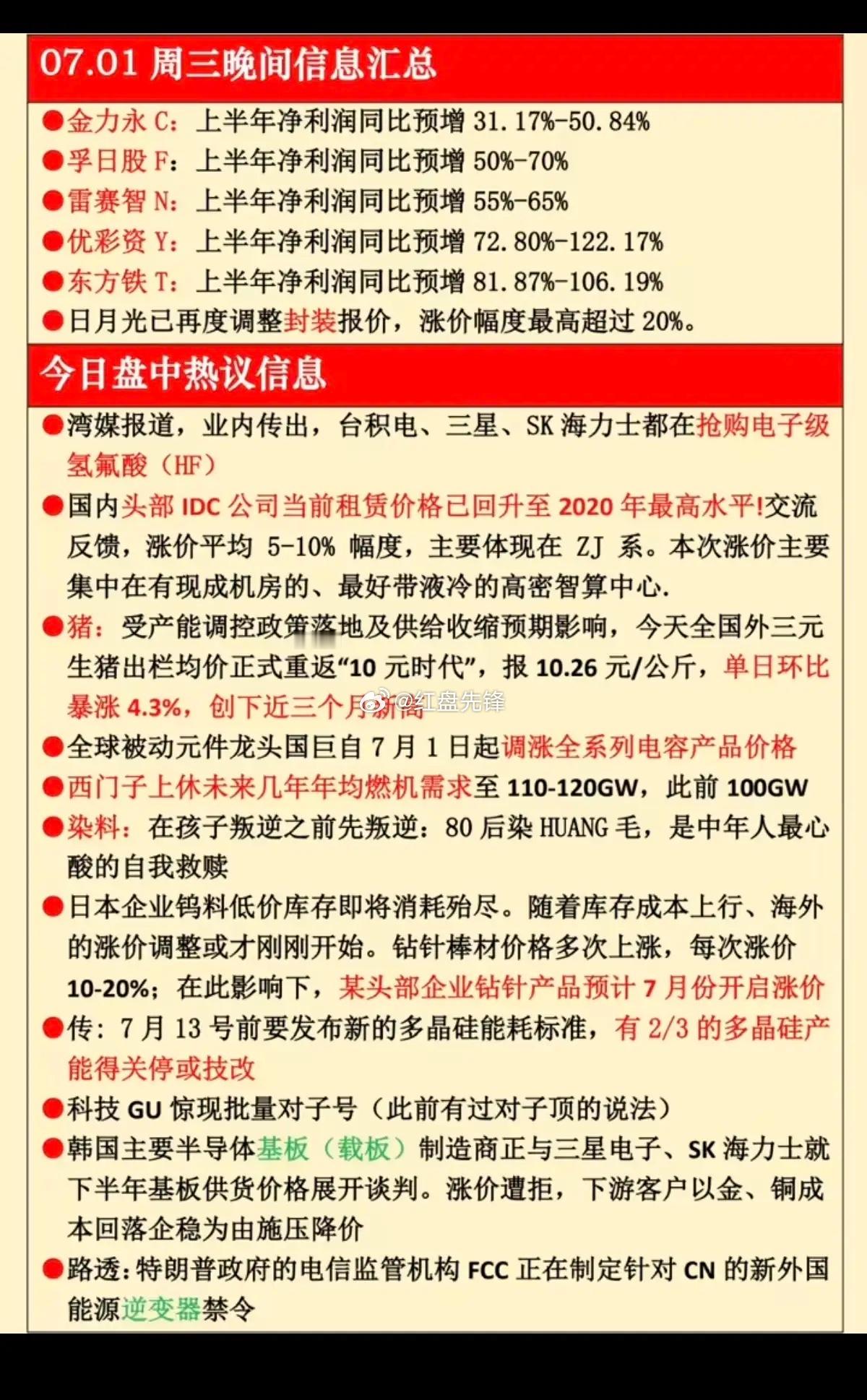 周三晚间重磅板块汇总：氢氟酸缺货抢货，算力、生猪全线异动 