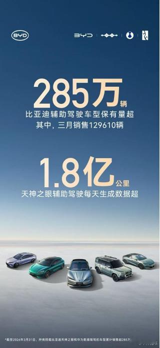2026 北京国际车展正式开展，比亚迪以 E3 整馆展区集中亮相，集结多品牌矩阵