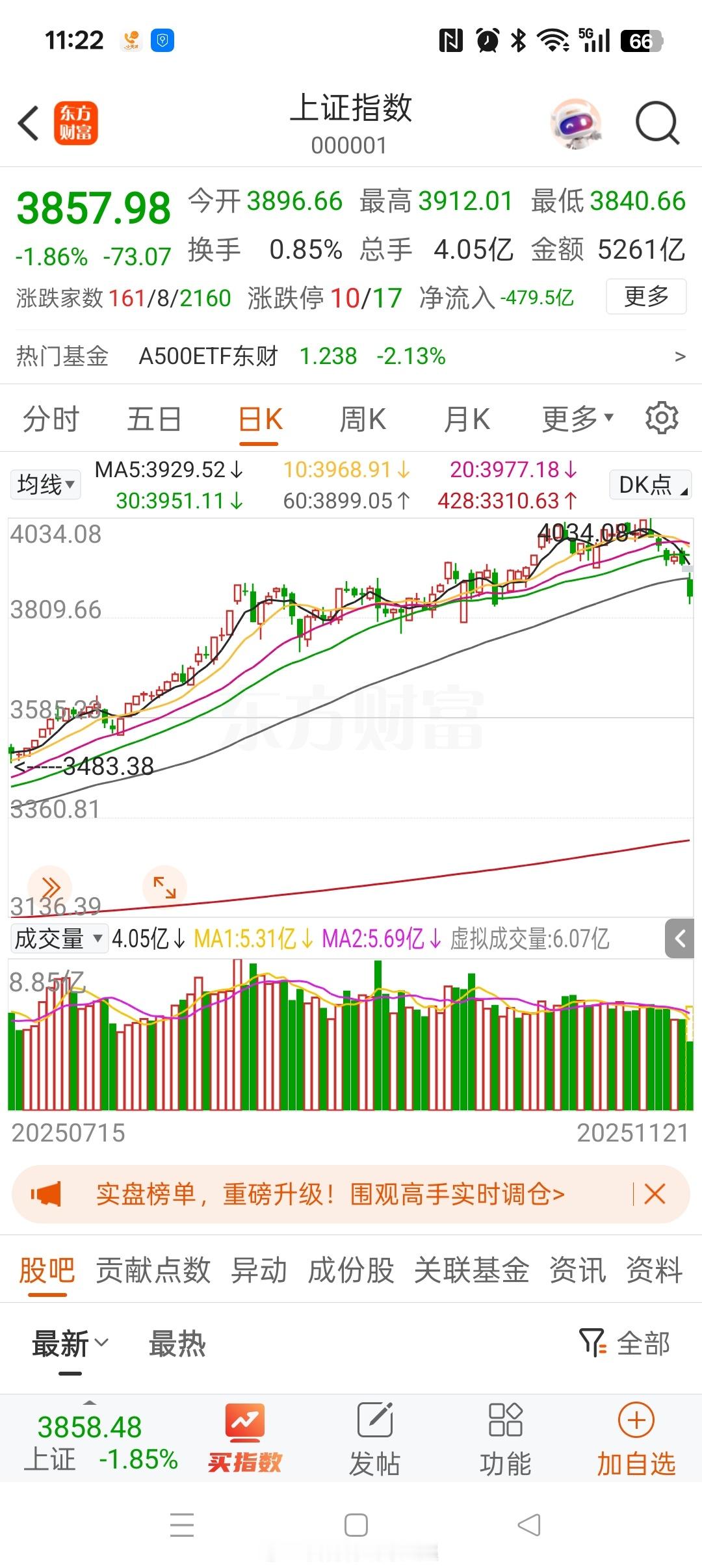 利用好情绪，买低估值好股。当然，如果你觉得大盘会连续大跌，就算了。老韭菜先上。 