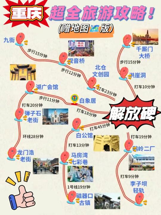 来重庆旅游🎉看这篇就够了