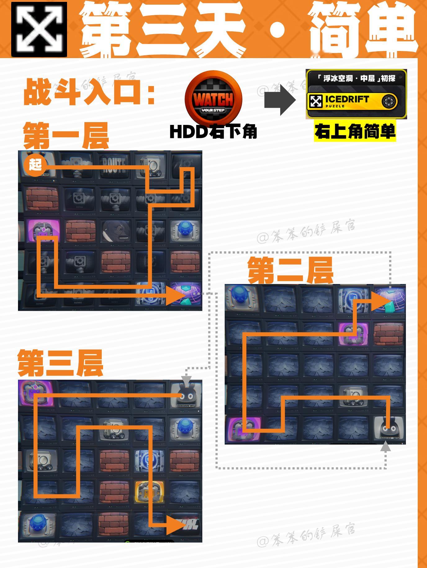 #绝区零[超话]##绝区零攻略##绝区零公测# 第三天难度加大了抄作业啦说实话这