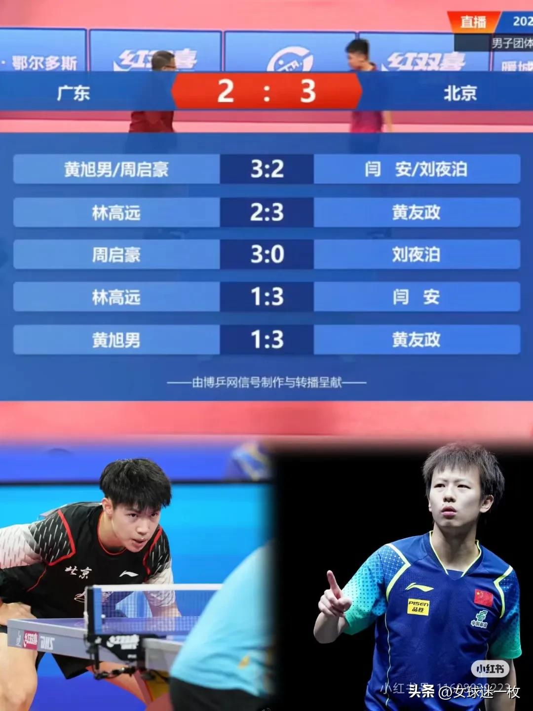 京粤之争 北京队2连胜
男队黄友政战胜林高远！新人战胜主力是好事！年轻力量上来是
