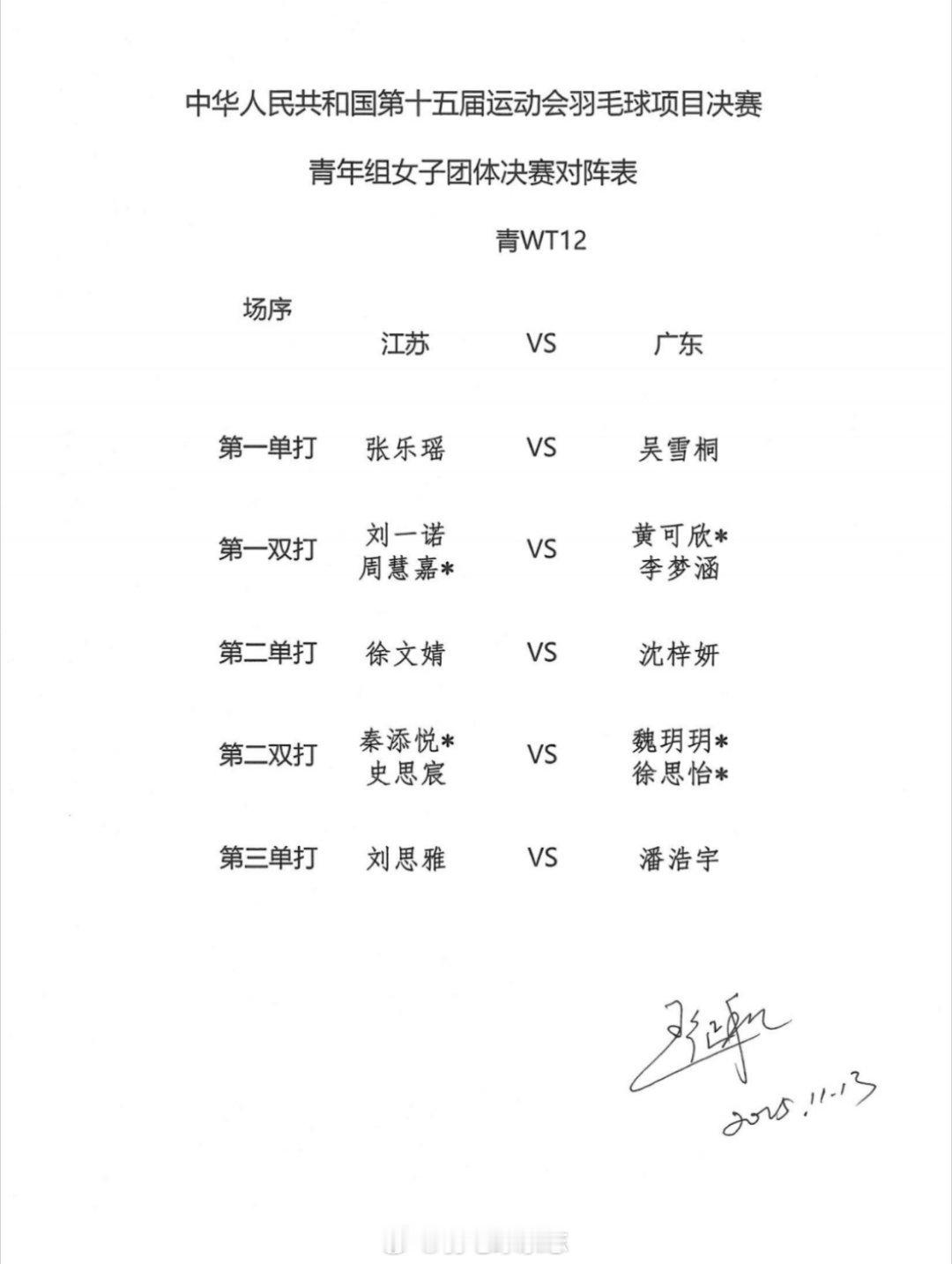 十五运会羽毛球赛青年组女团决赛今天下午打响江苏与广东争冠