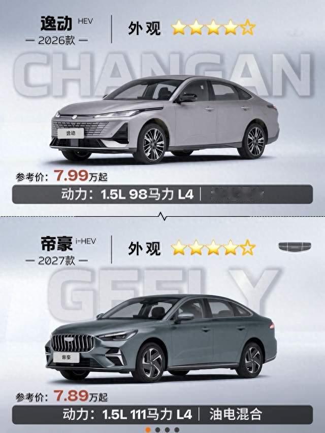 长安逸动HEV（2026款）VS 吉利帝豪i-HEV（2027款）对比