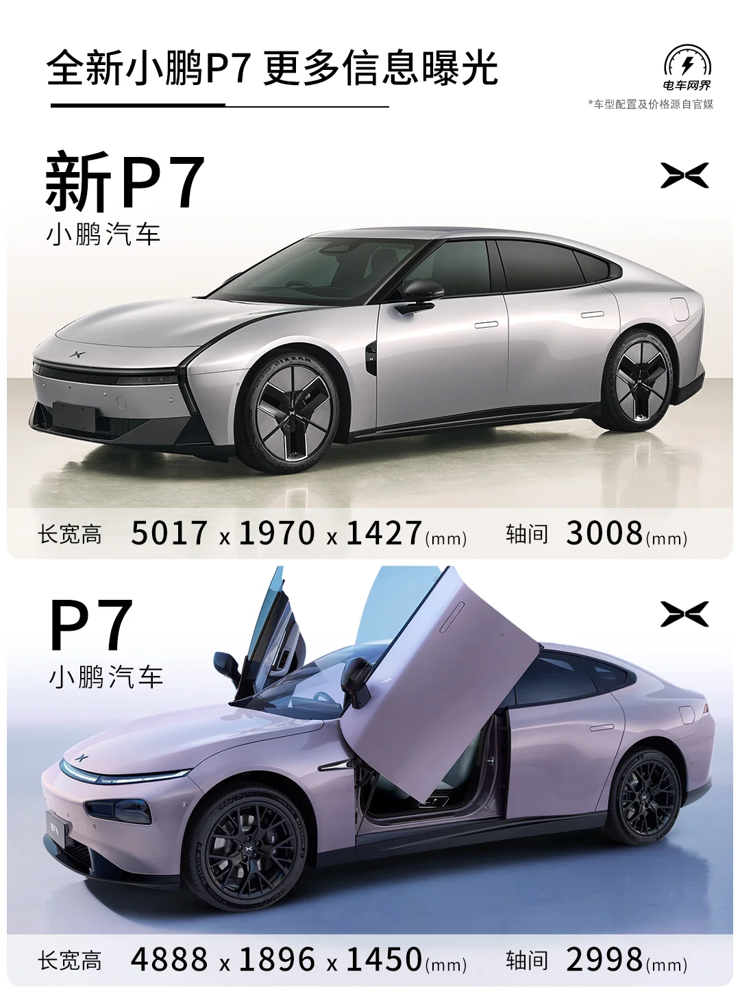 全新小鹏P7更多信息曝光❗屁股-机甲未来风❓