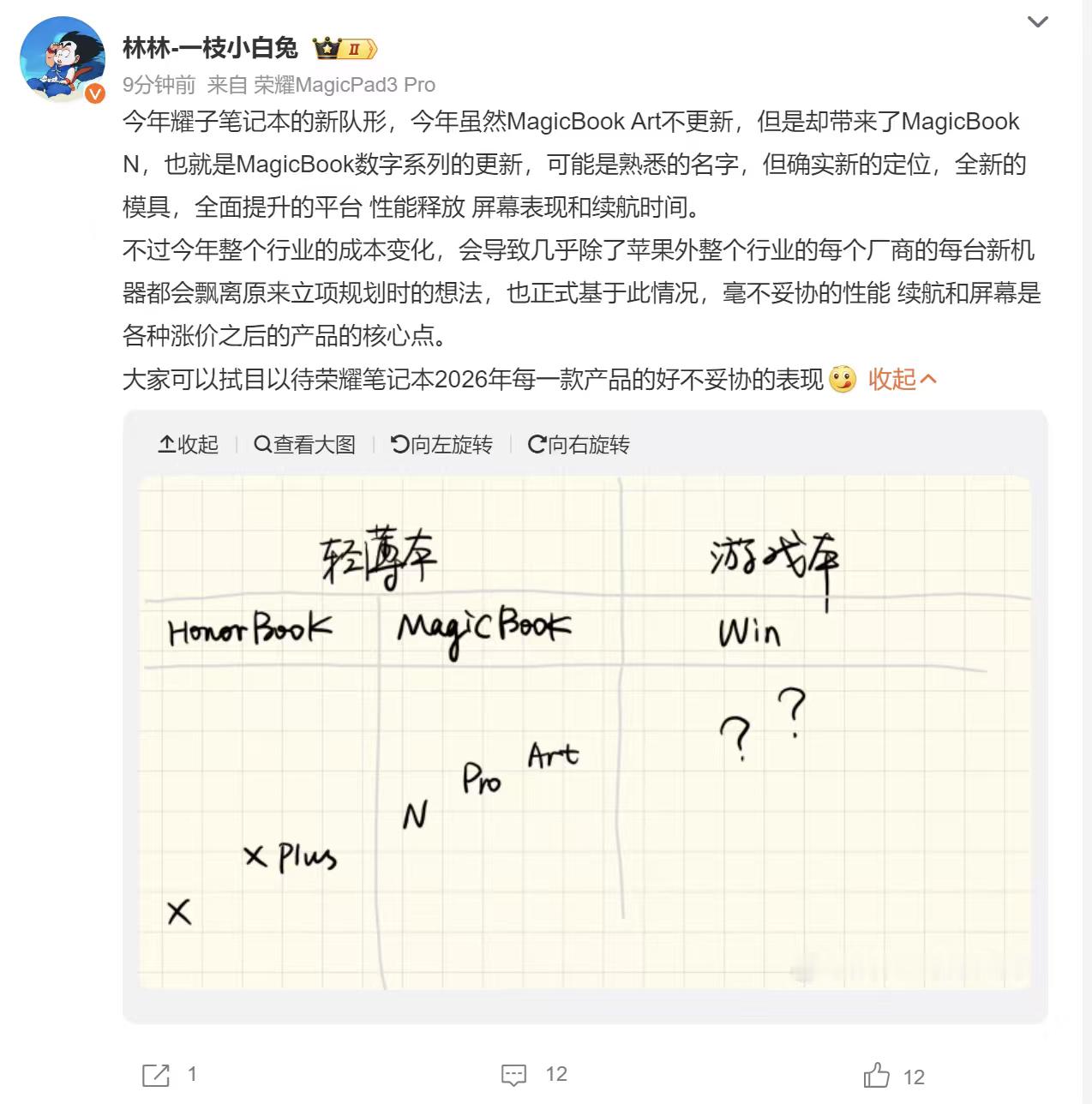 荣耀笔记本全系产品曝光今年不更新Art了，轻薄本有好几个系列，新增了N系列，另外