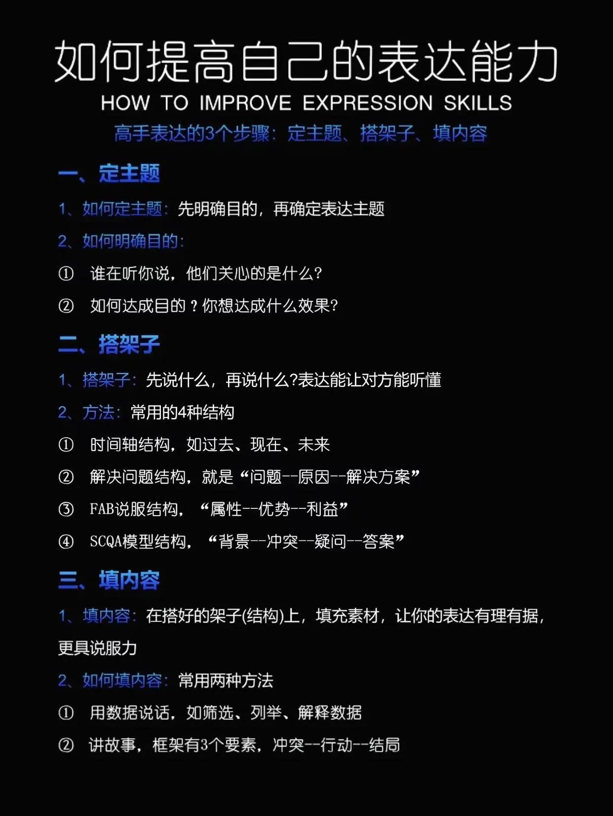 如何提升自己的瞬时表达能力？

简简单单三个步骤:定主题、搭架子、填内容。

非