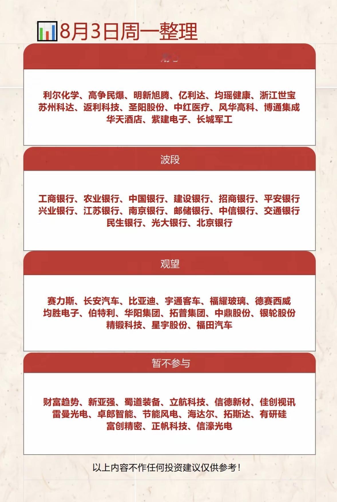 8.3热点前瞻  🔥AI应用、消费、机器人🔥趋势分析，把握下周投资机会！
