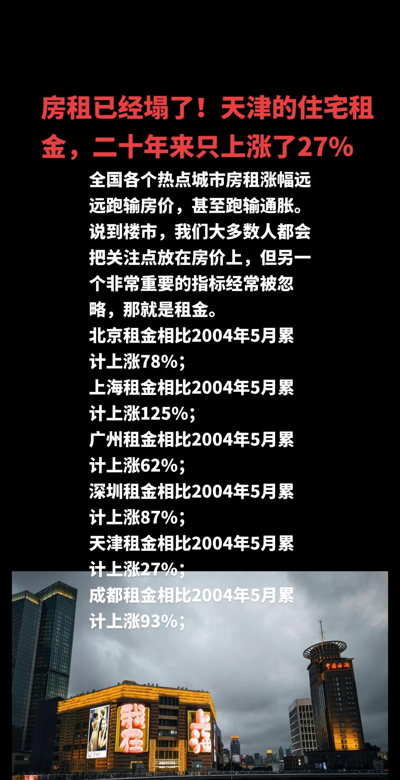 房租已经塌了！天津的住宅租金，二十年来只上涨了27%