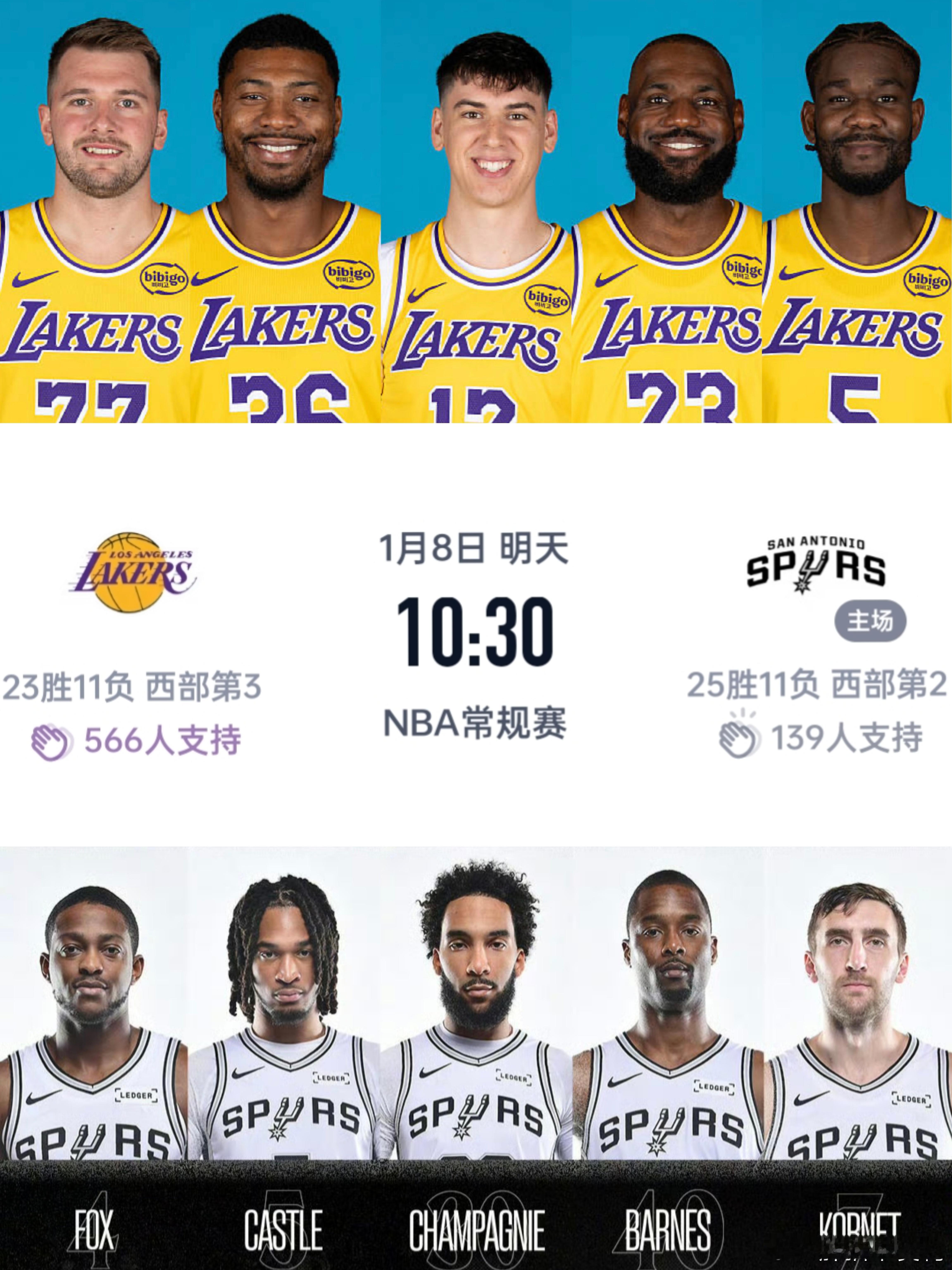 湖人马刺三番战比赛预告！湖人迎一好消息！西部第二要来了！ESPN这次给到湖人胜率