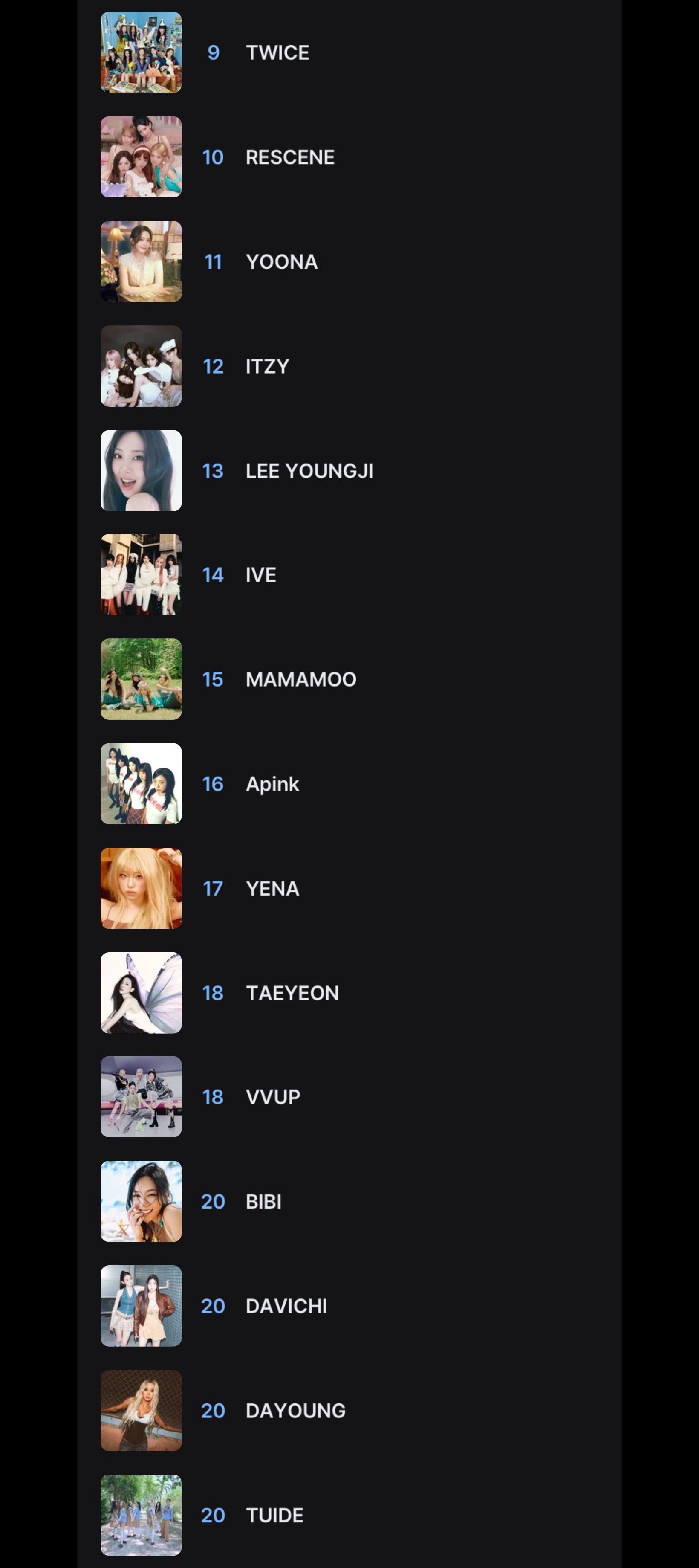 2026MAMA FANS' CHOICE女艺人第一轮投票倒计时1天1️⃣ He
