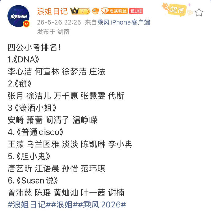 曾沛慈团四公小考最后一名曾沛慈团四公小考排最后 曾沛慈团四公小考排最后 