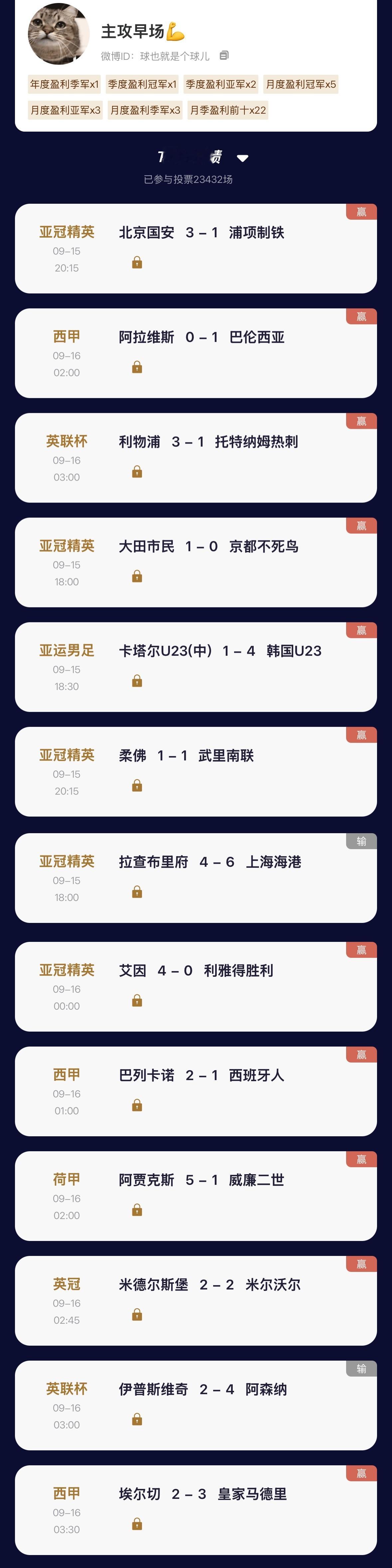 【“猜球”——民间高手】去年季冠 昨日单关4中3，竞彩高命中率打出13中11！上