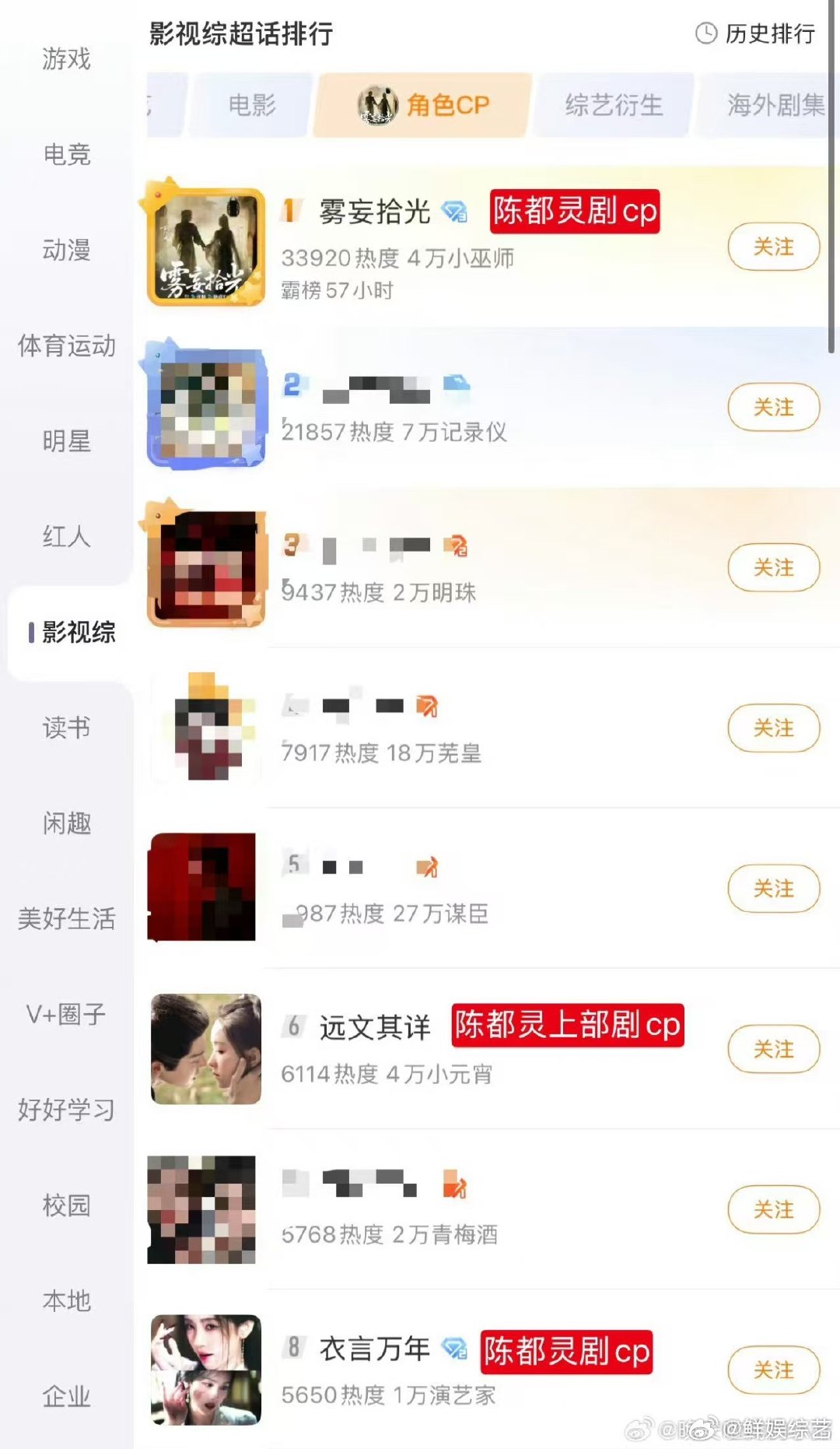 陈都灵影视综cp前八占三陈都灵先天cp圣体 陈都灵影视综cp前八占三 ，雾妄拾光