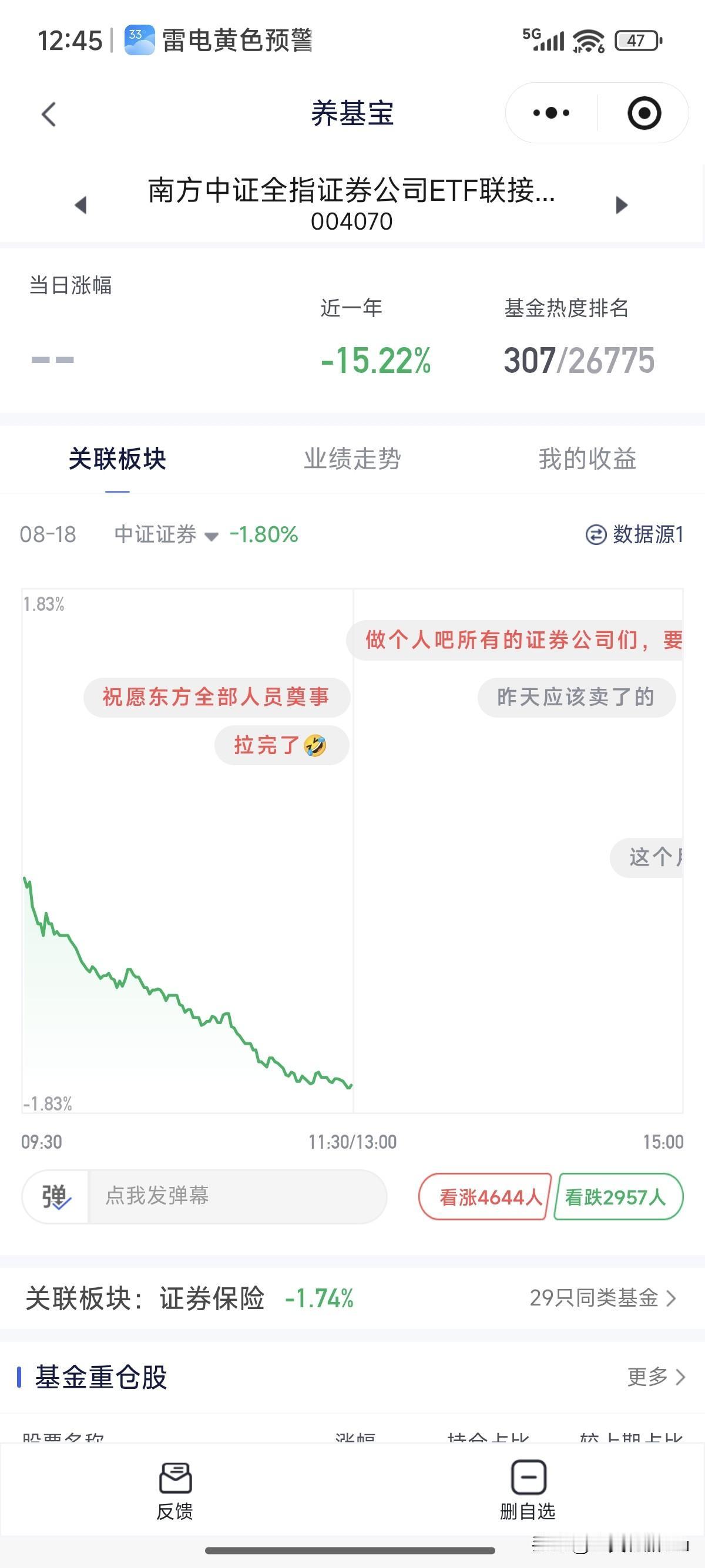 昨天指数暴涨我才盈利一百多，今天指数打个哈欠我亏了两百左右，每时每刻都有一个板块