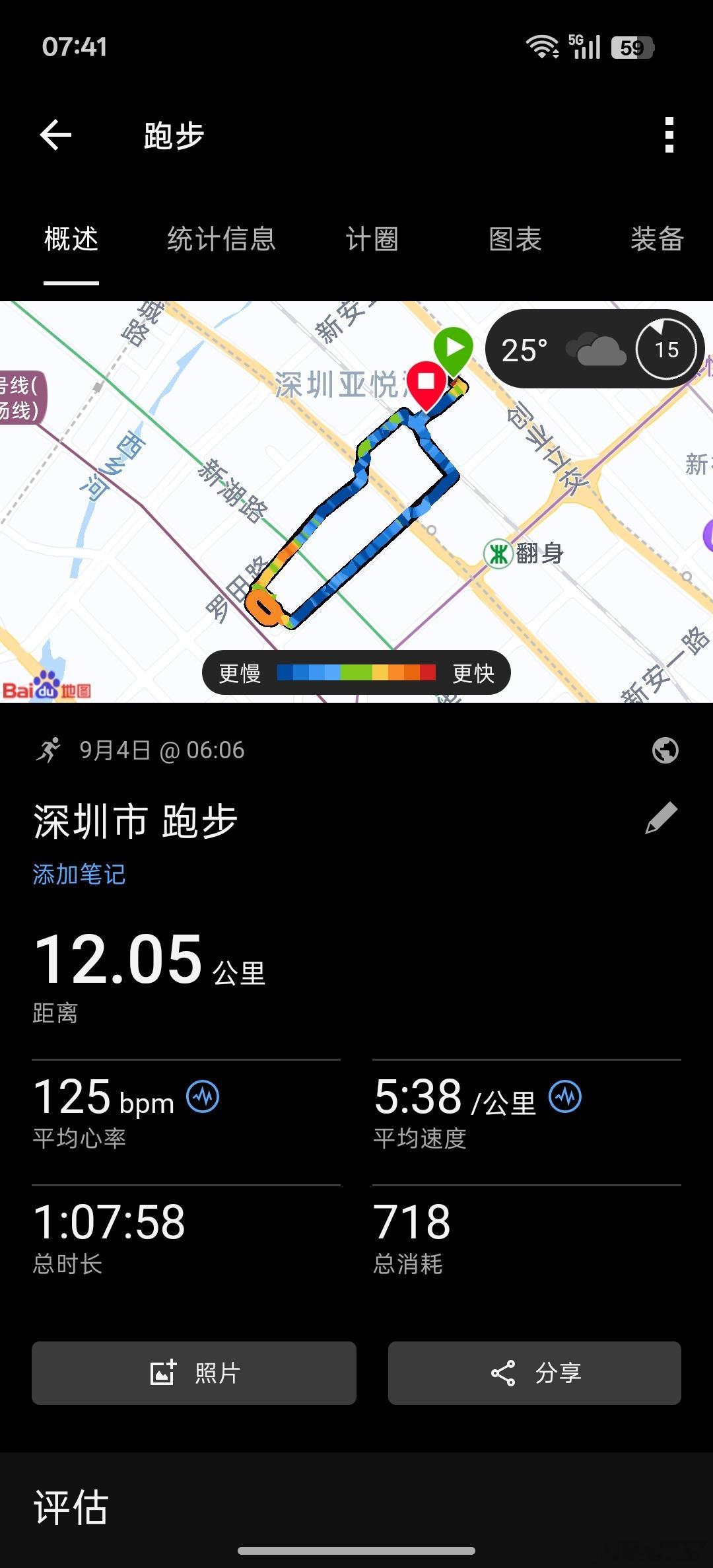 20260904关于跑步的日子 ​​​