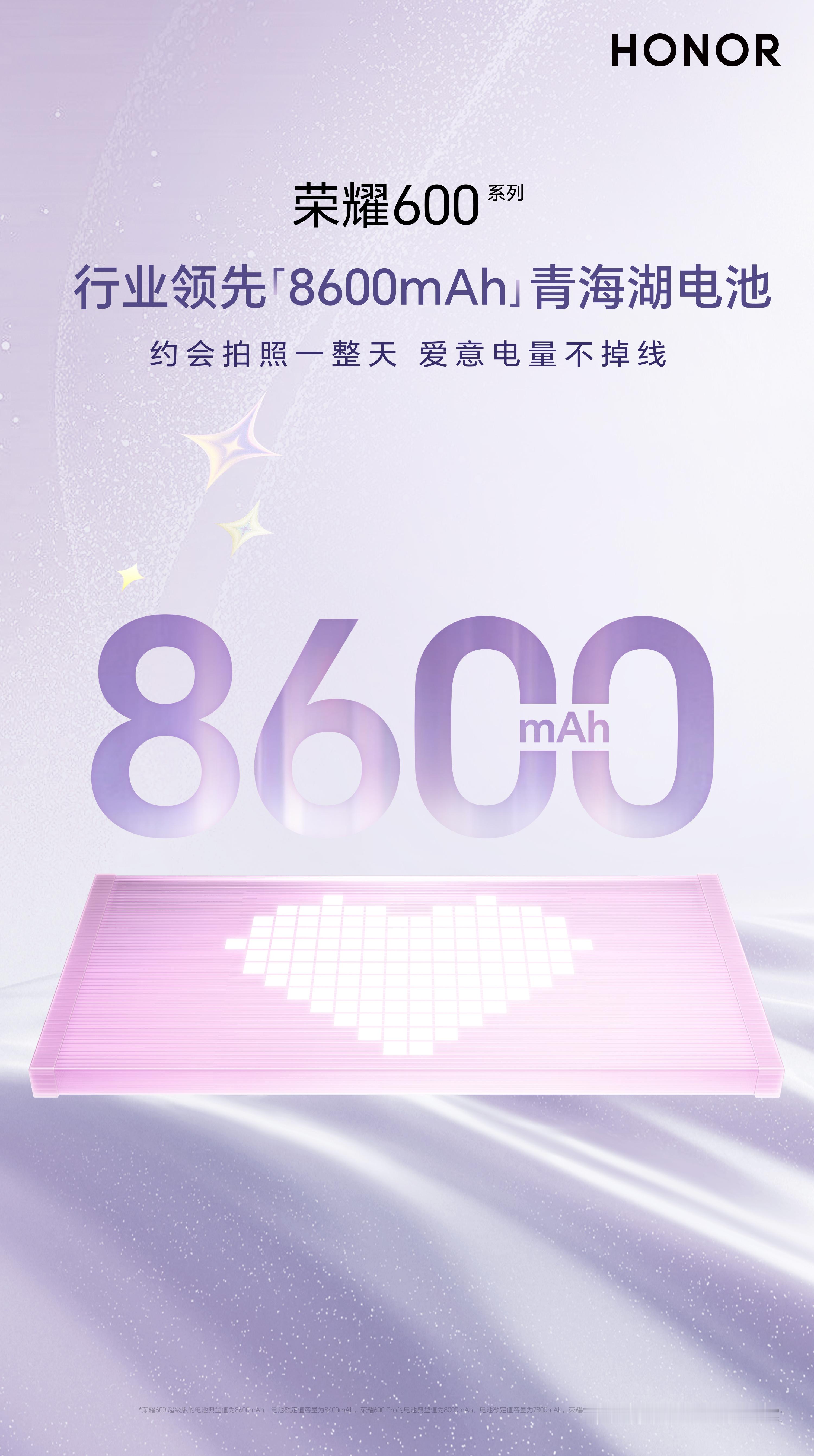 荣耀600 系列8600mAh大电池，爱意不掉线，时刻都来电这些年荣耀在电池技术
